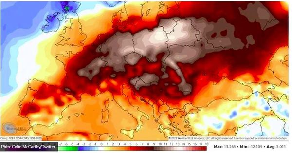 1 Janari më i ngrohtë që nga fillimi i regjistrimeve