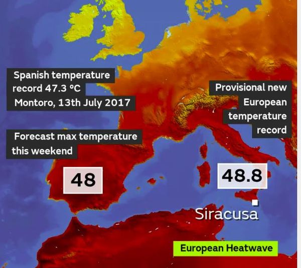 Pse Cerberus po “djeg” Europën dhe kur do të ndalet vala e të nxehtit ekstrem?