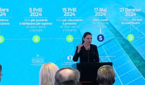 Hapet ankandi Fotovoltaik Hibrid, 300MW